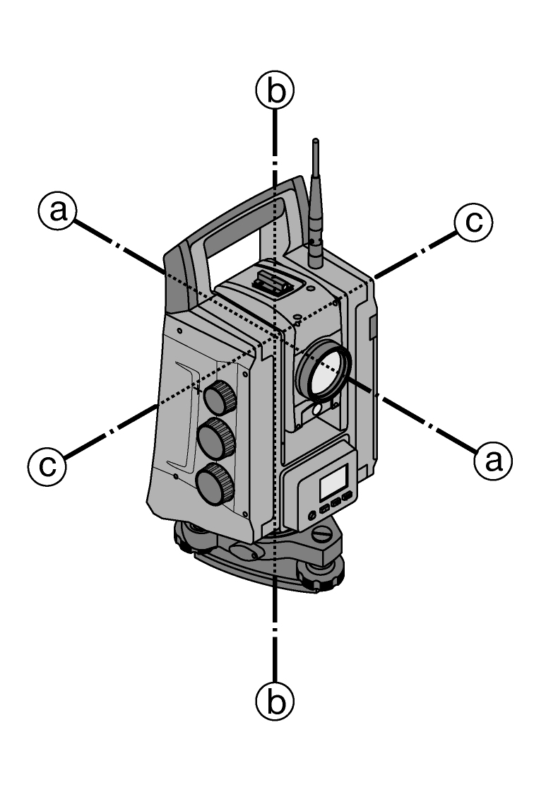 การเลือกซื้อกล้อง จำเป็นต้องใช้เทคนิคในการเลือกซื้อ - p1instrument